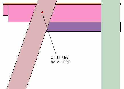 diagram of hole placement for front worksurface bolt